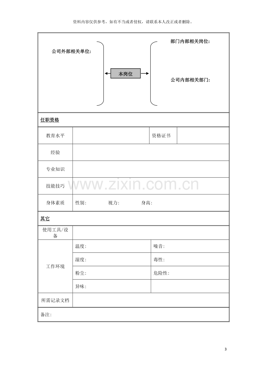 广西柳工机械蓝领人员岗位说明书模板模板.doc_第3页