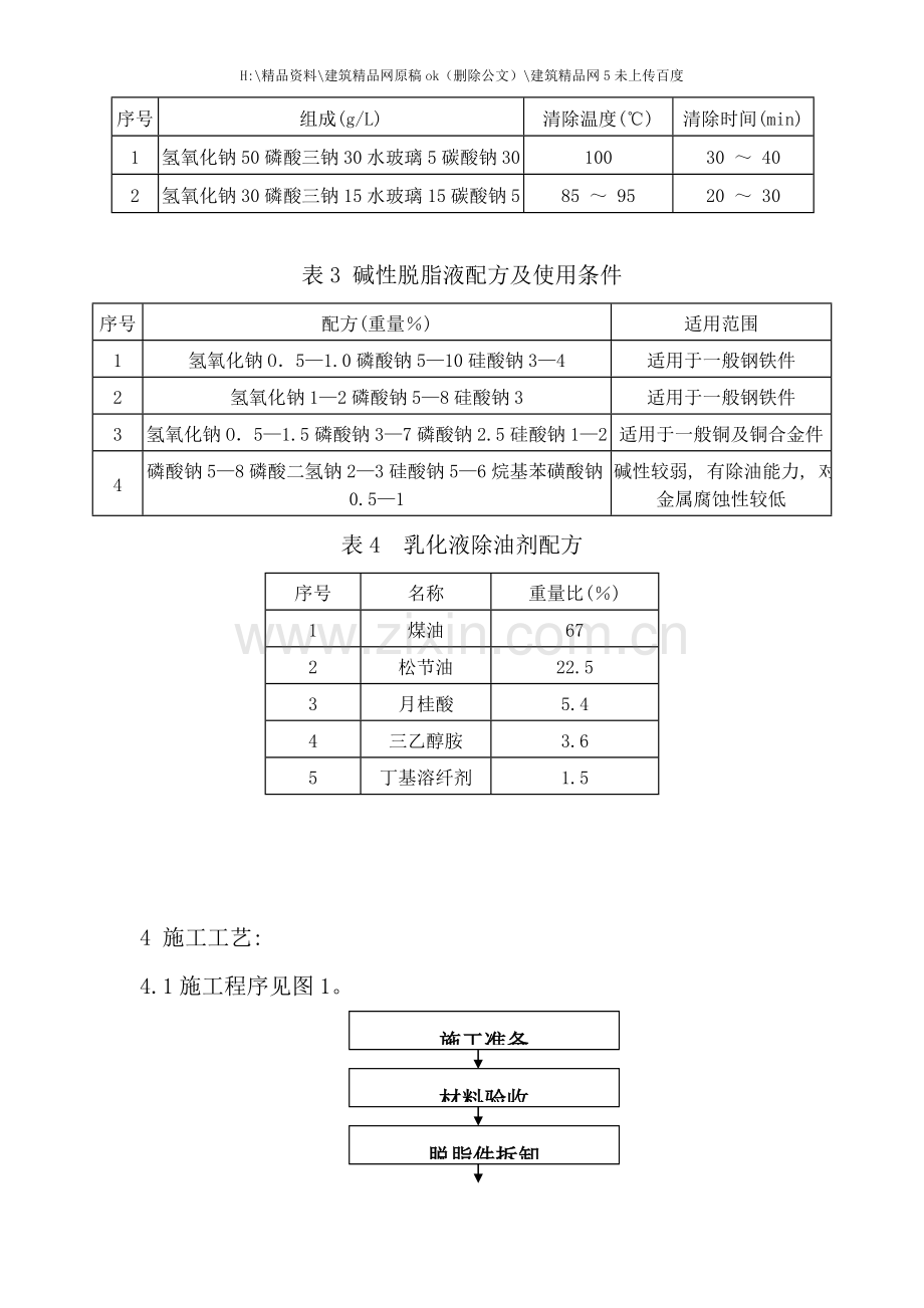 工业管道脱脂工艺.doc_第3页