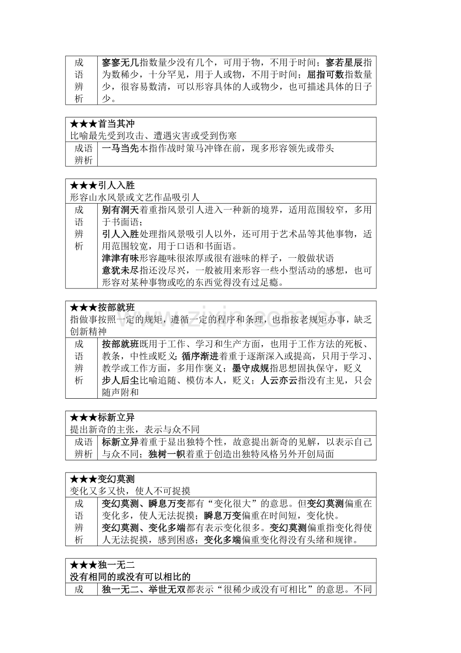 公务员高频成语解析.doc_第2页