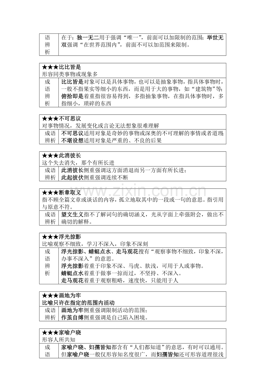 公务员高频成语解析.doc_第3页