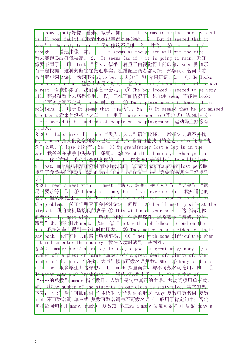 初一至初三全程英语知识点总结及练习5.docx_第2页