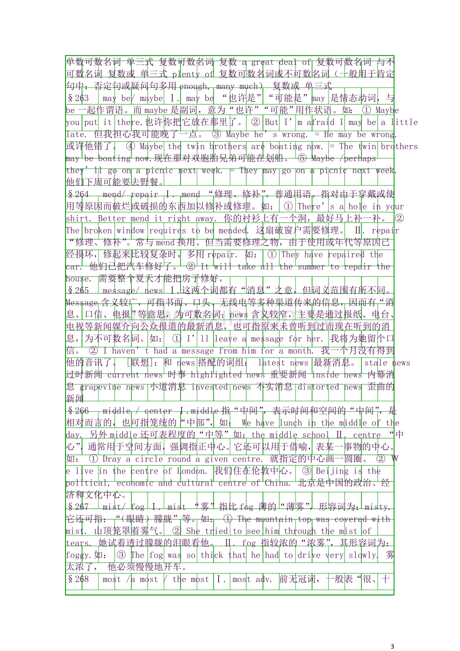 初一至初三全程英语知识点总结及练习5.docx_第3页