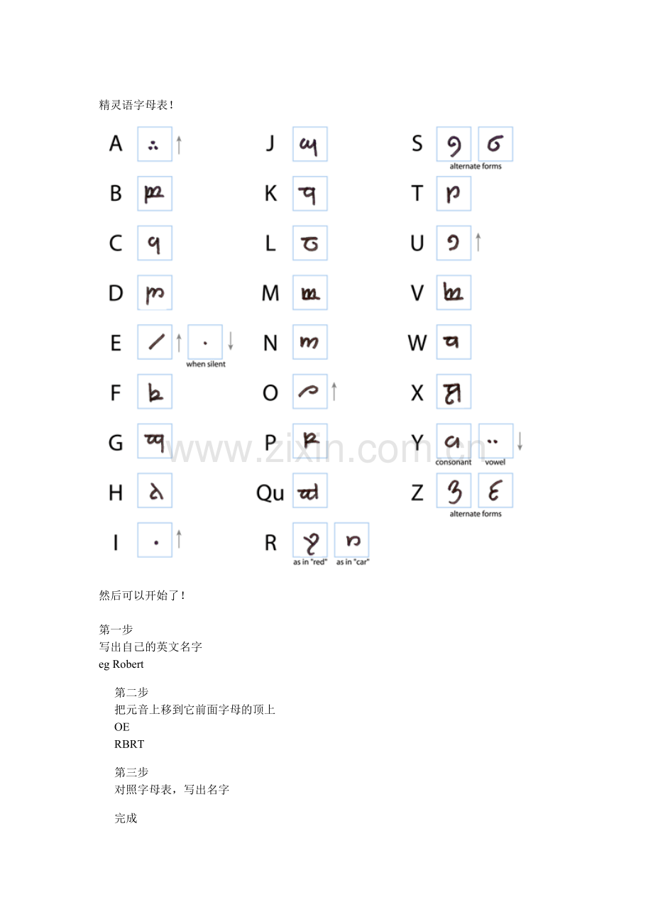 分钟学会精灵语写自己的名字.docx_第1页