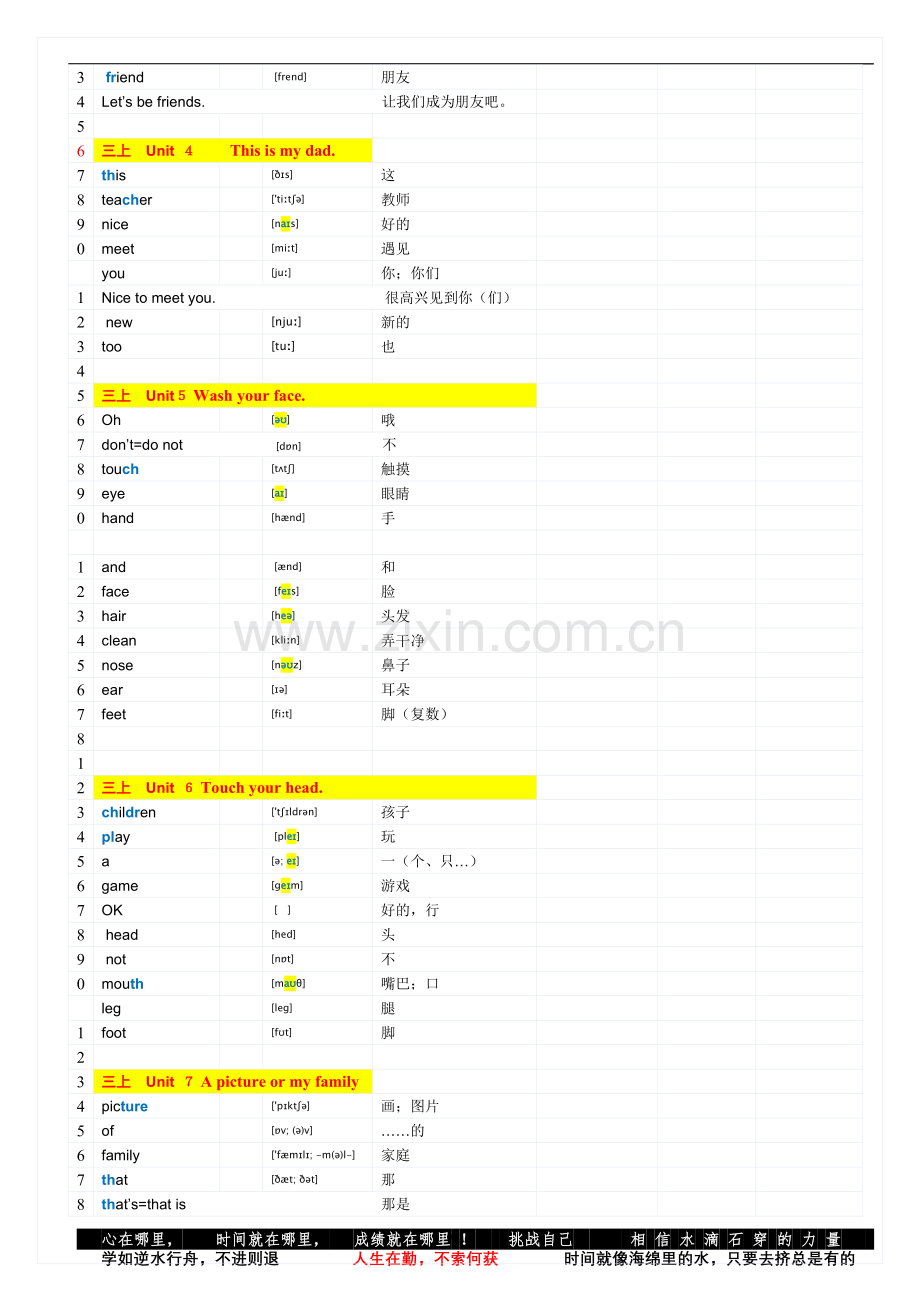 广州新版三年级英语上单词表含音标.doc_第2页