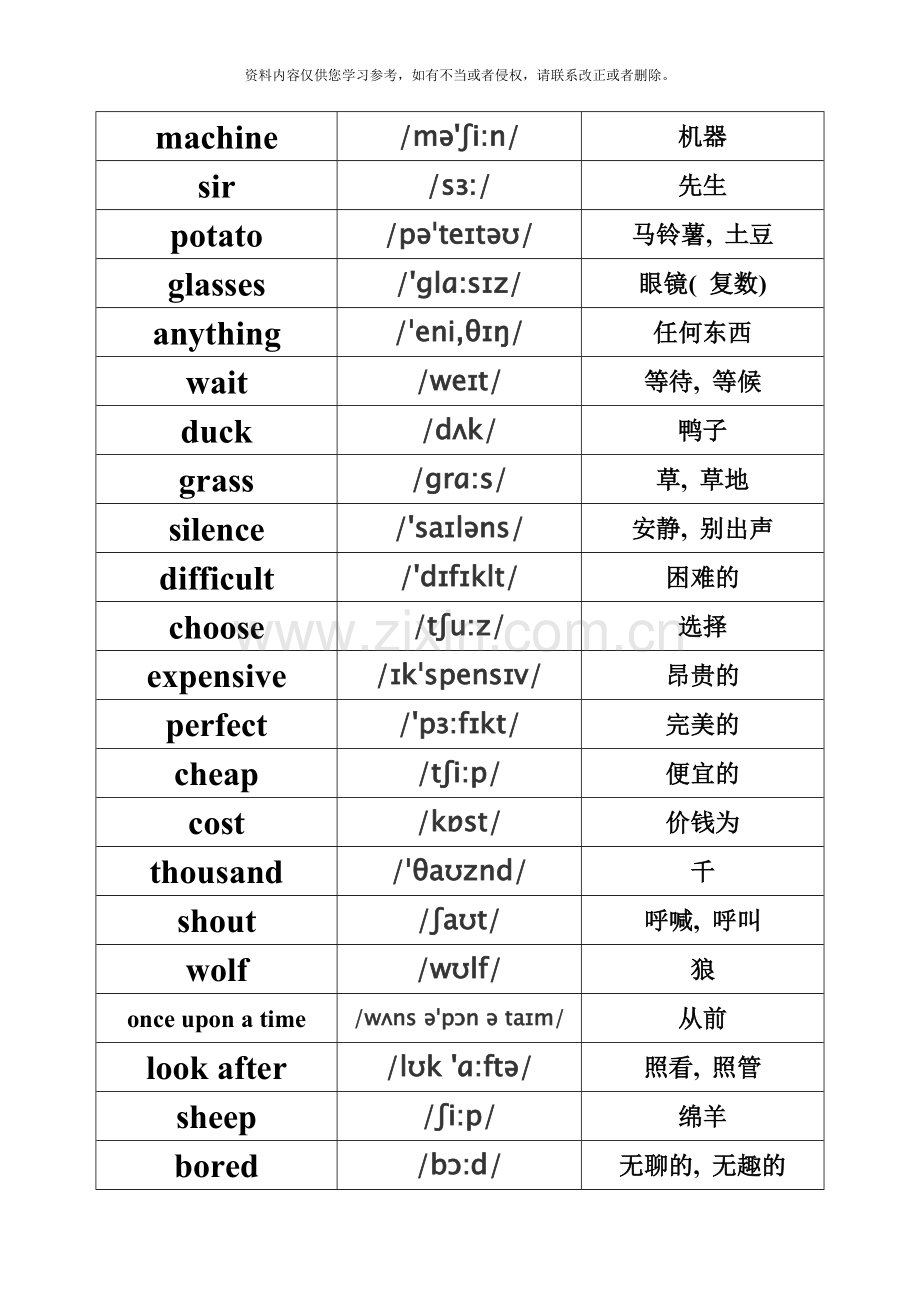 新标准小学英语单词加音标模板.doc_第1页