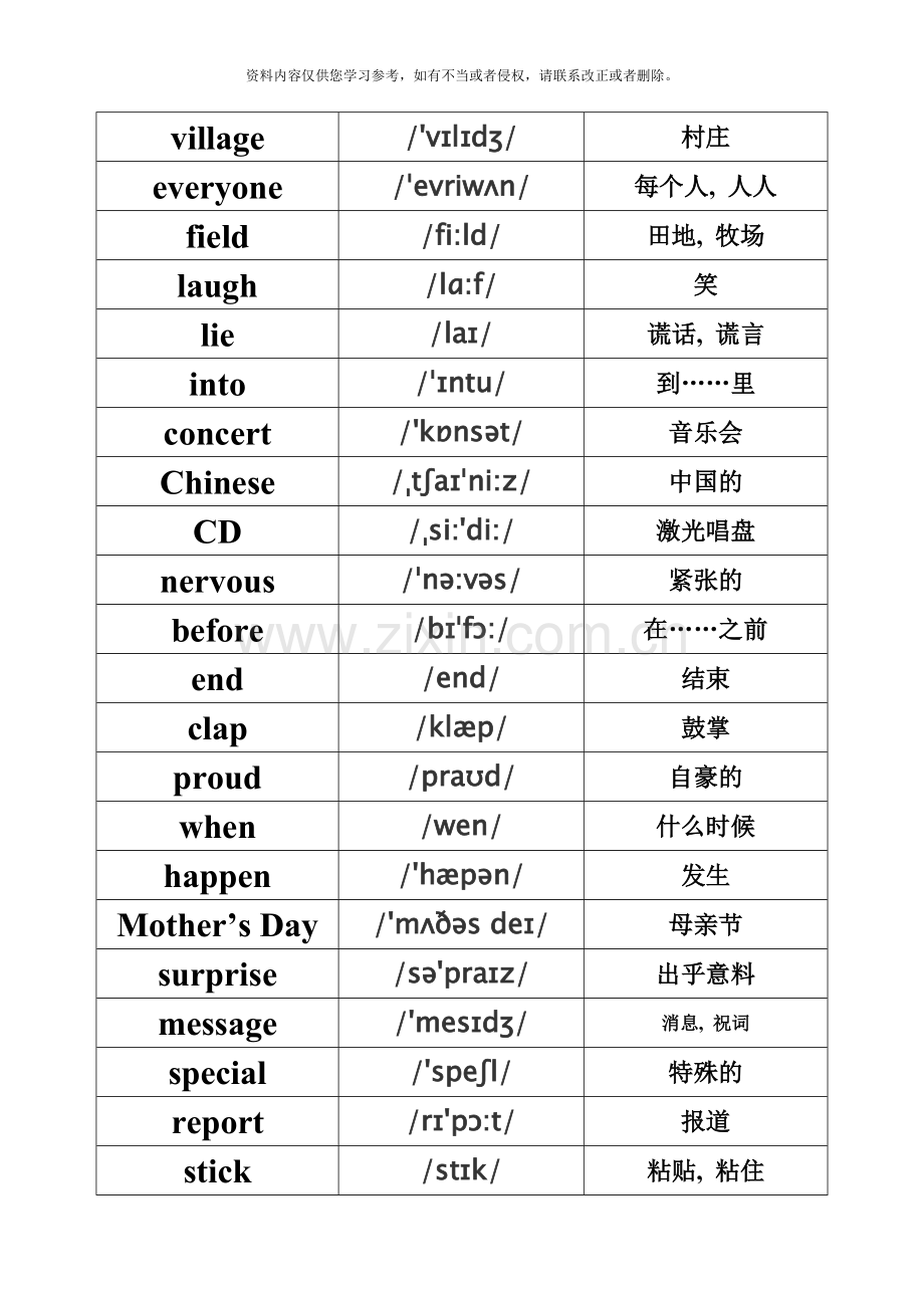 新标准小学英语单词加音标模板.doc_第2页