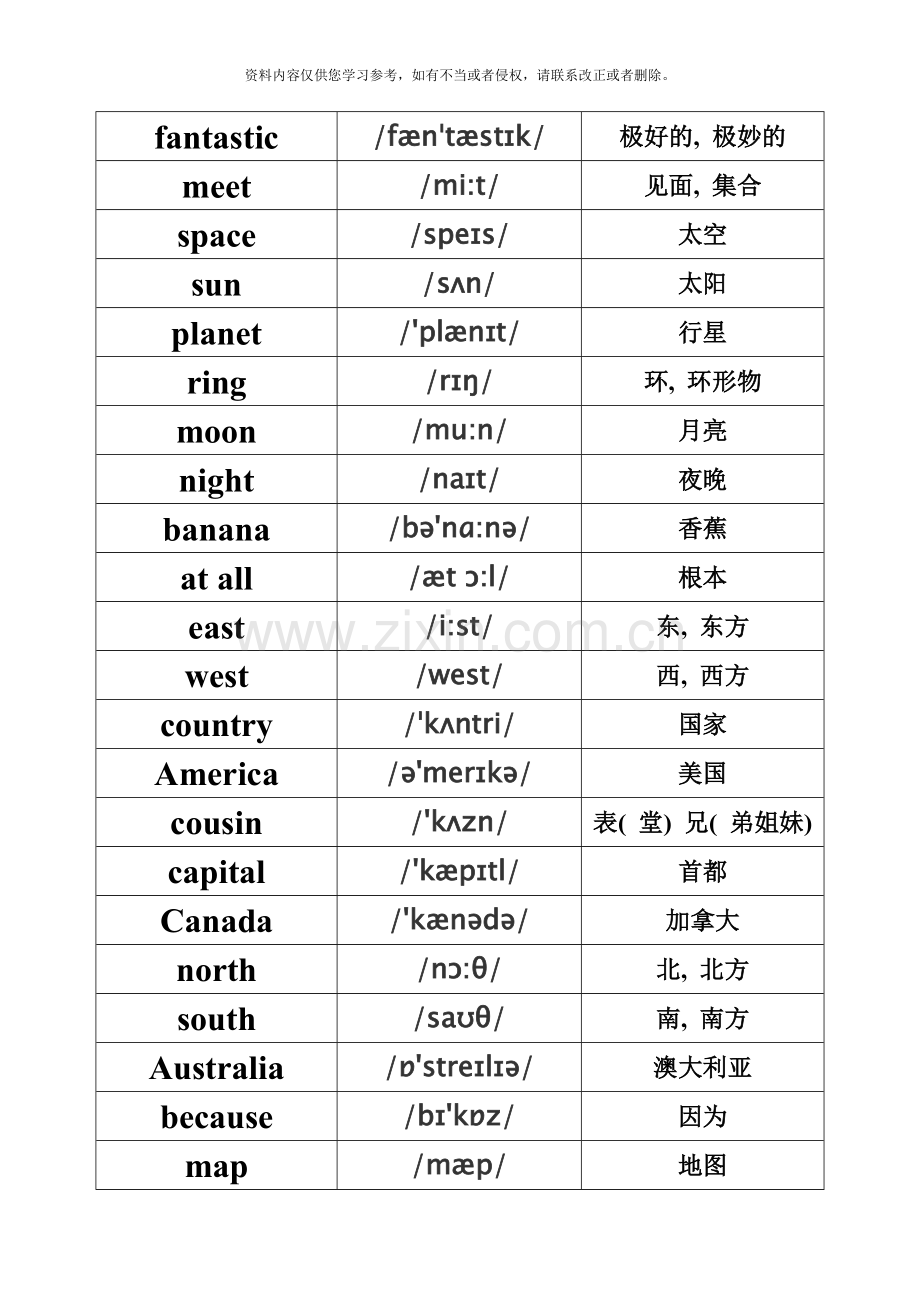 新标准小学英语单词加音标模板.doc_第3页