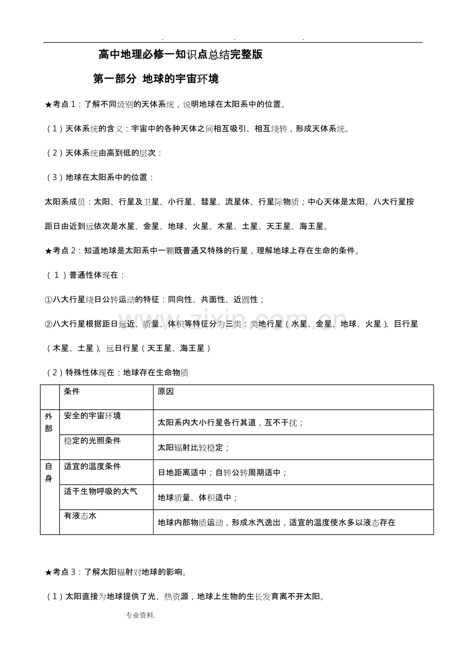 高中地理必修一知识点总结.pdf_第1页