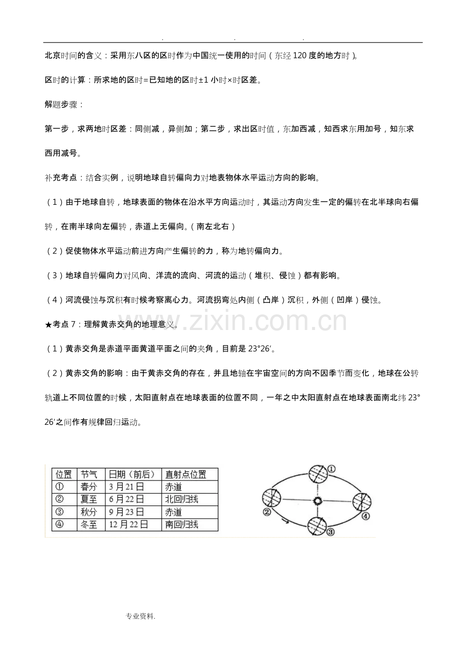 高中地理必修一知识点总结.pdf_第3页