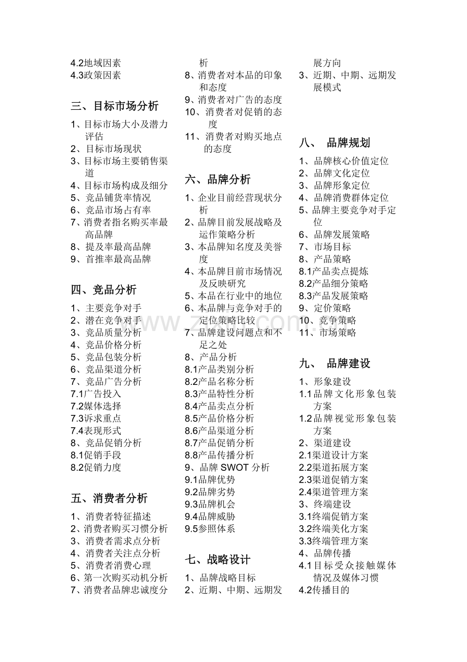 品牌策划书大纲.doc_第2页