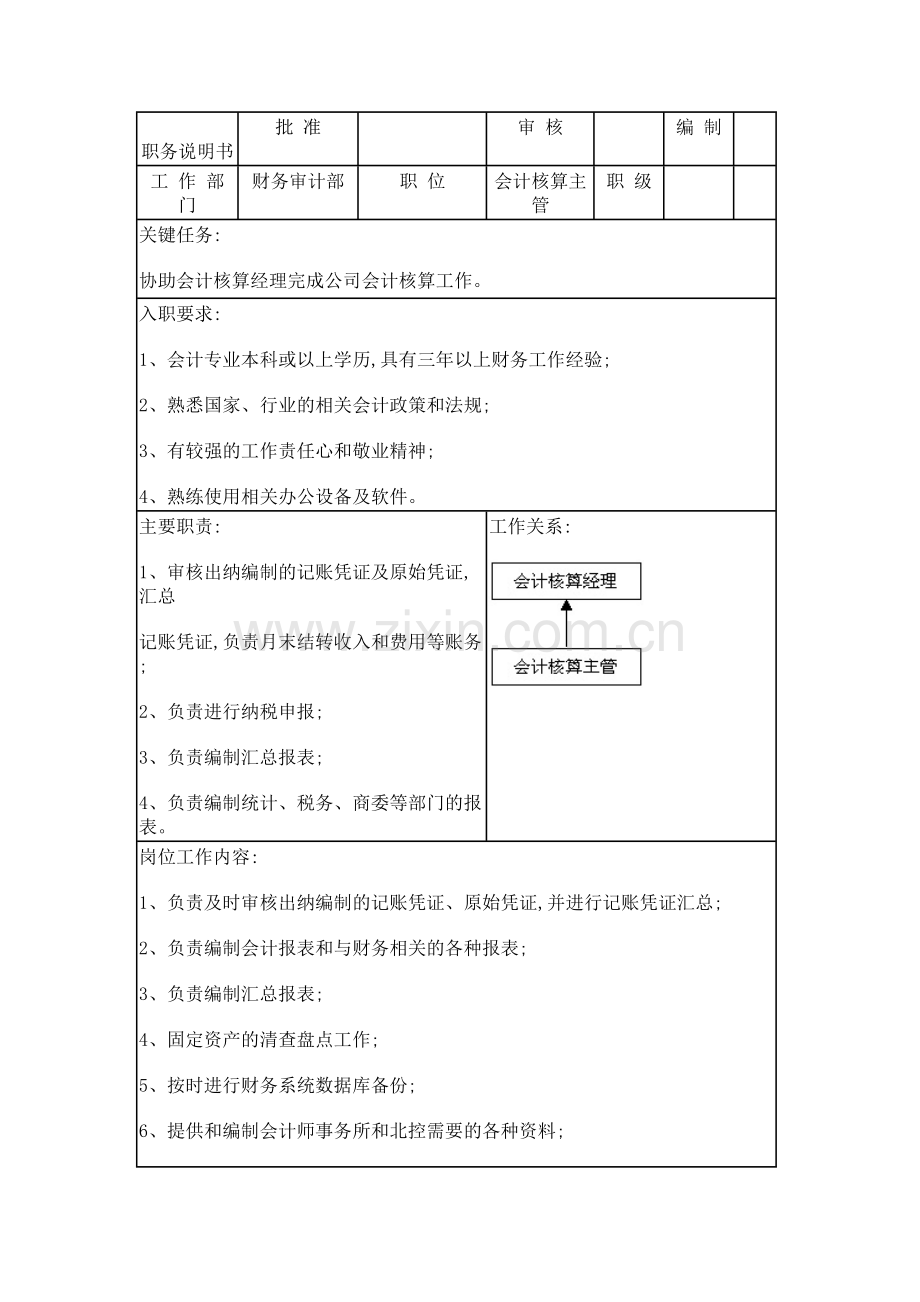 会计核算主管岗位职责.doc_第2页