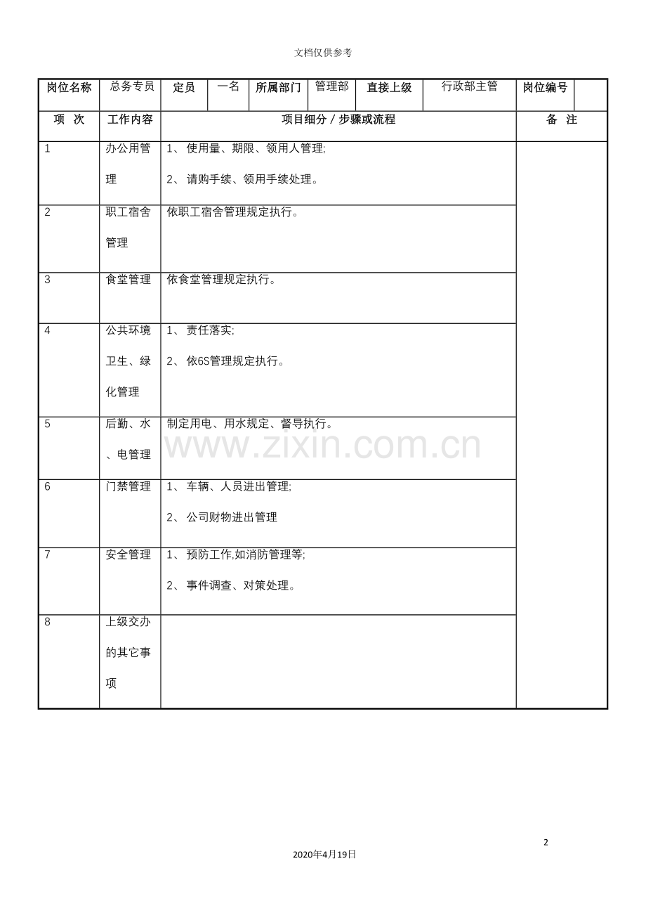 总务专员职务说明书.doc_第2页