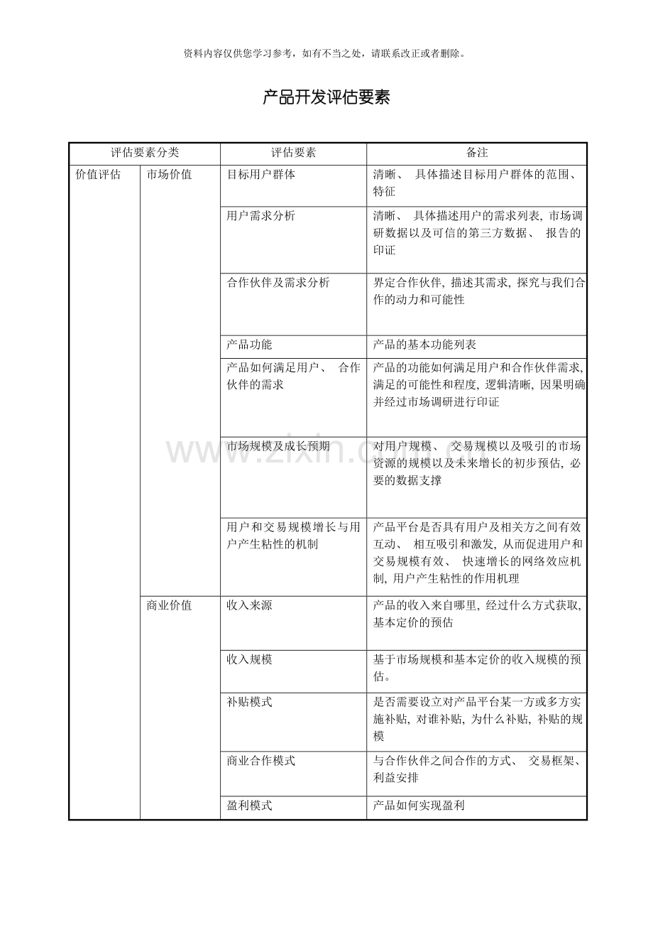 产品开发评审流程样本.doc_第3页