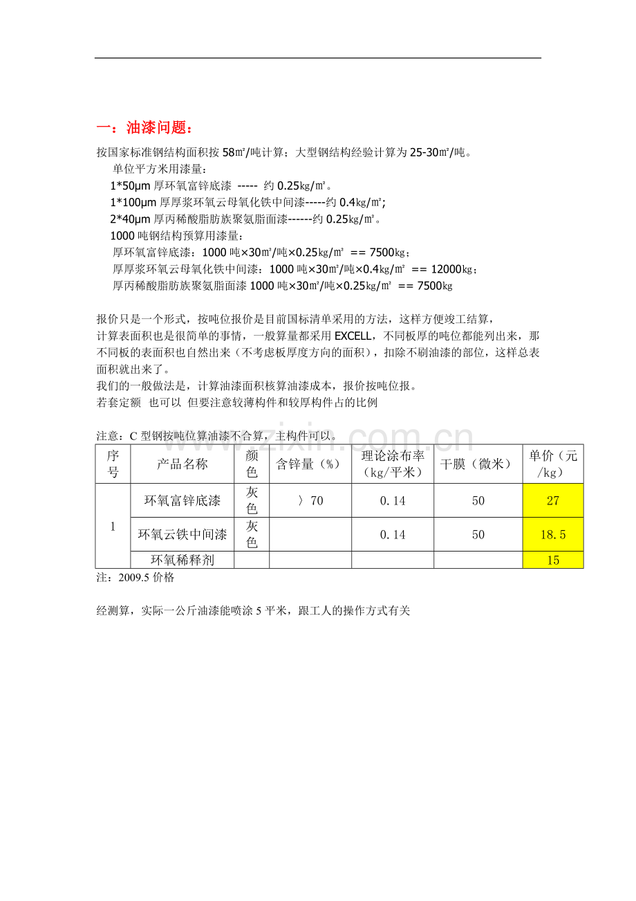 钢结构预算经验数据.doc_第1页