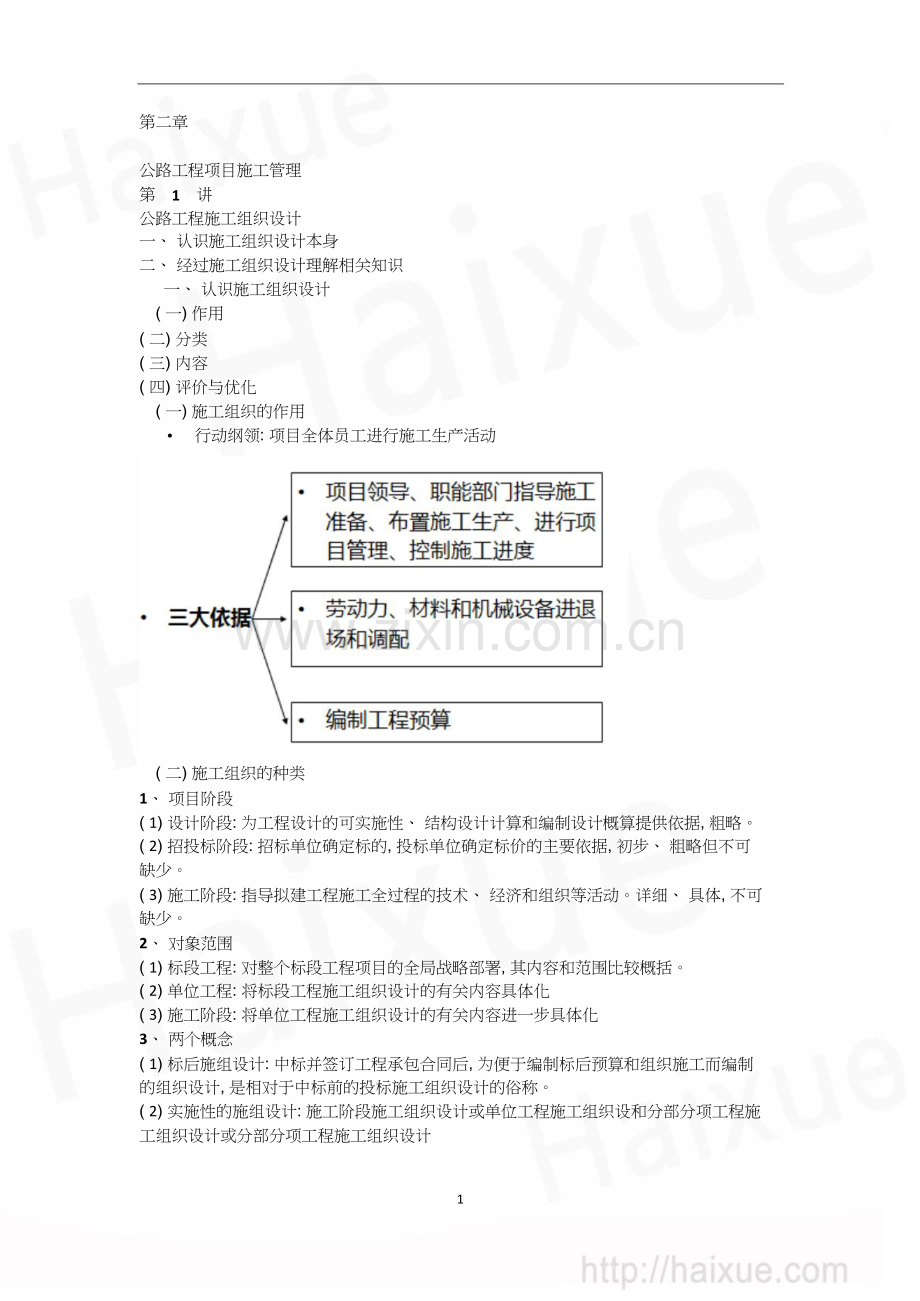 职责一级建造师《公路工程管理与实务》精讲通关1B40(29)公路工程施工组织设计的编制.doc_第1页