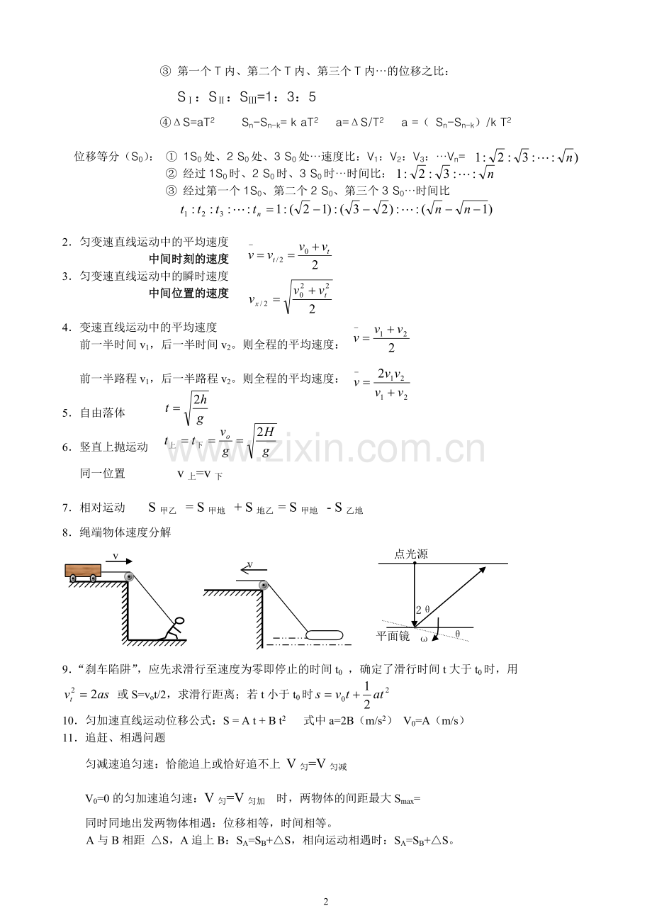 高中物理二级结论小结及物理学史(有热学).doc_第2页