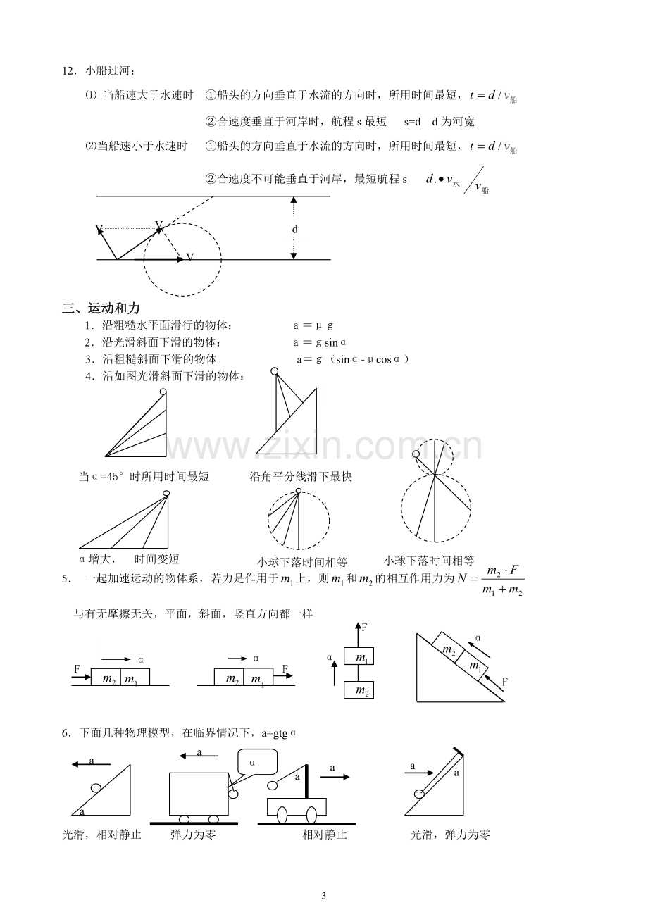 高中物理二级结论小结及物理学史(有热学).doc_第3页