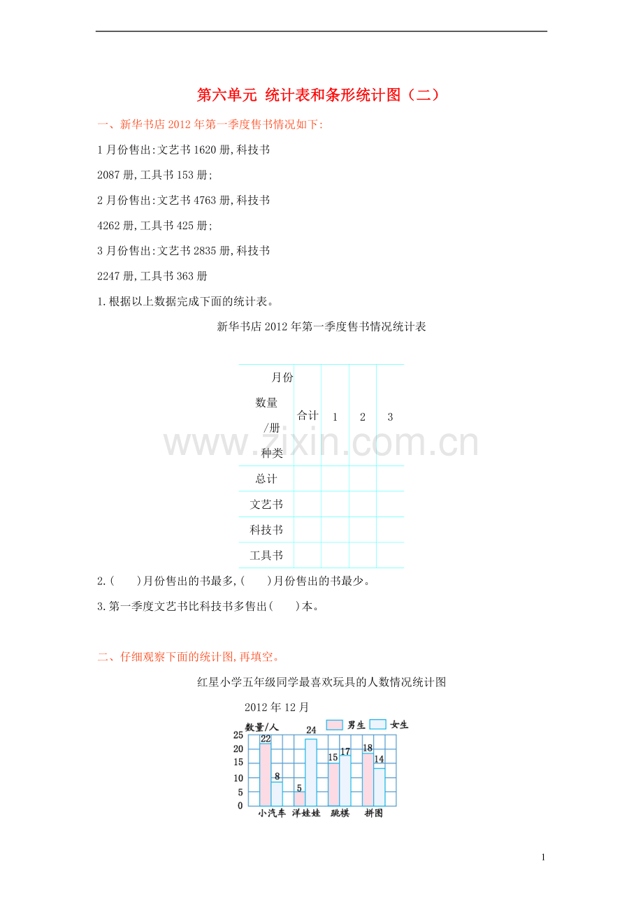 五年级数学上册第六单元统计表和条形统计图(二)测试卷苏教版.pdf_第1页