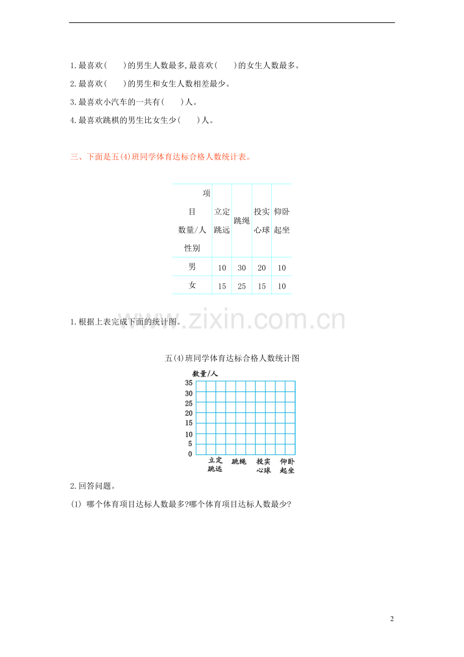 五年级数学上册第六单元统计表和条形统计图(二)测试卷苏教版.pdf_第2页