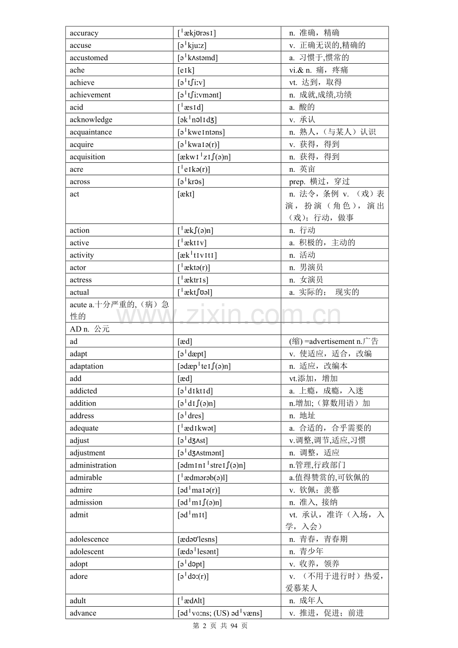 高考必备英语词汇表格排版3500词(2).doc_第2页