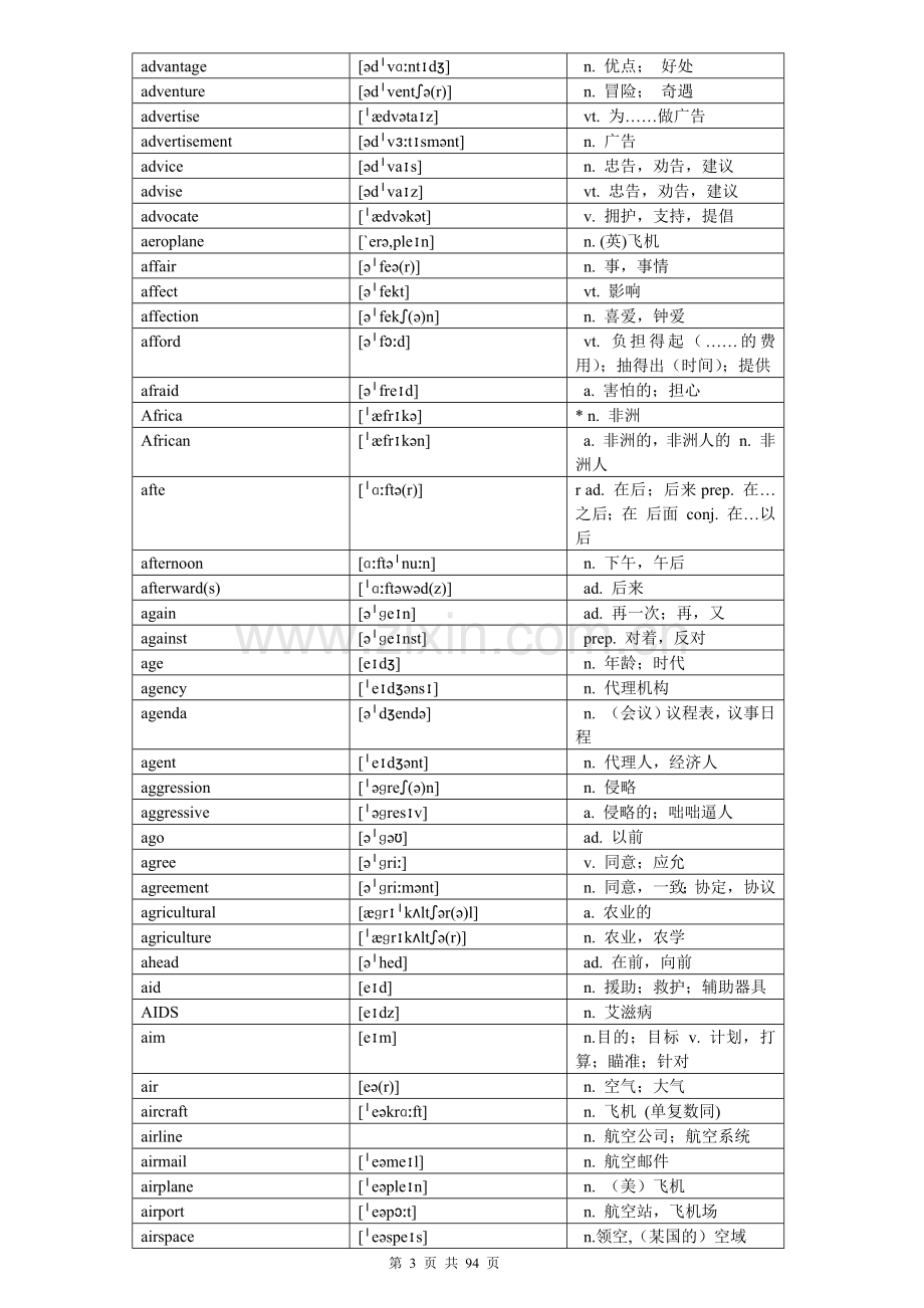 高考必备英语词汇表格排版3500词(2).doc_第3页