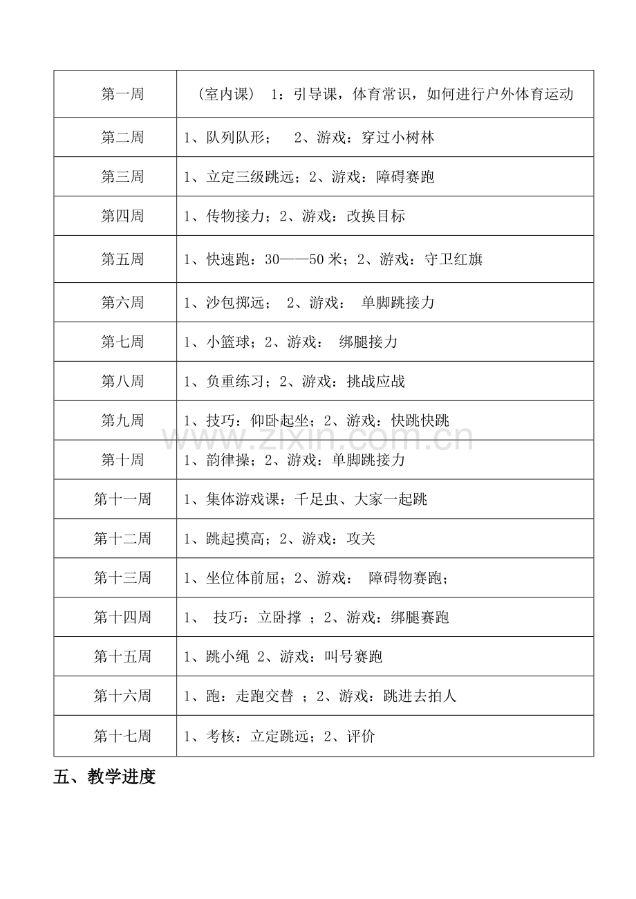 人教版小学四年级体育下册全册教案.doc_第3页