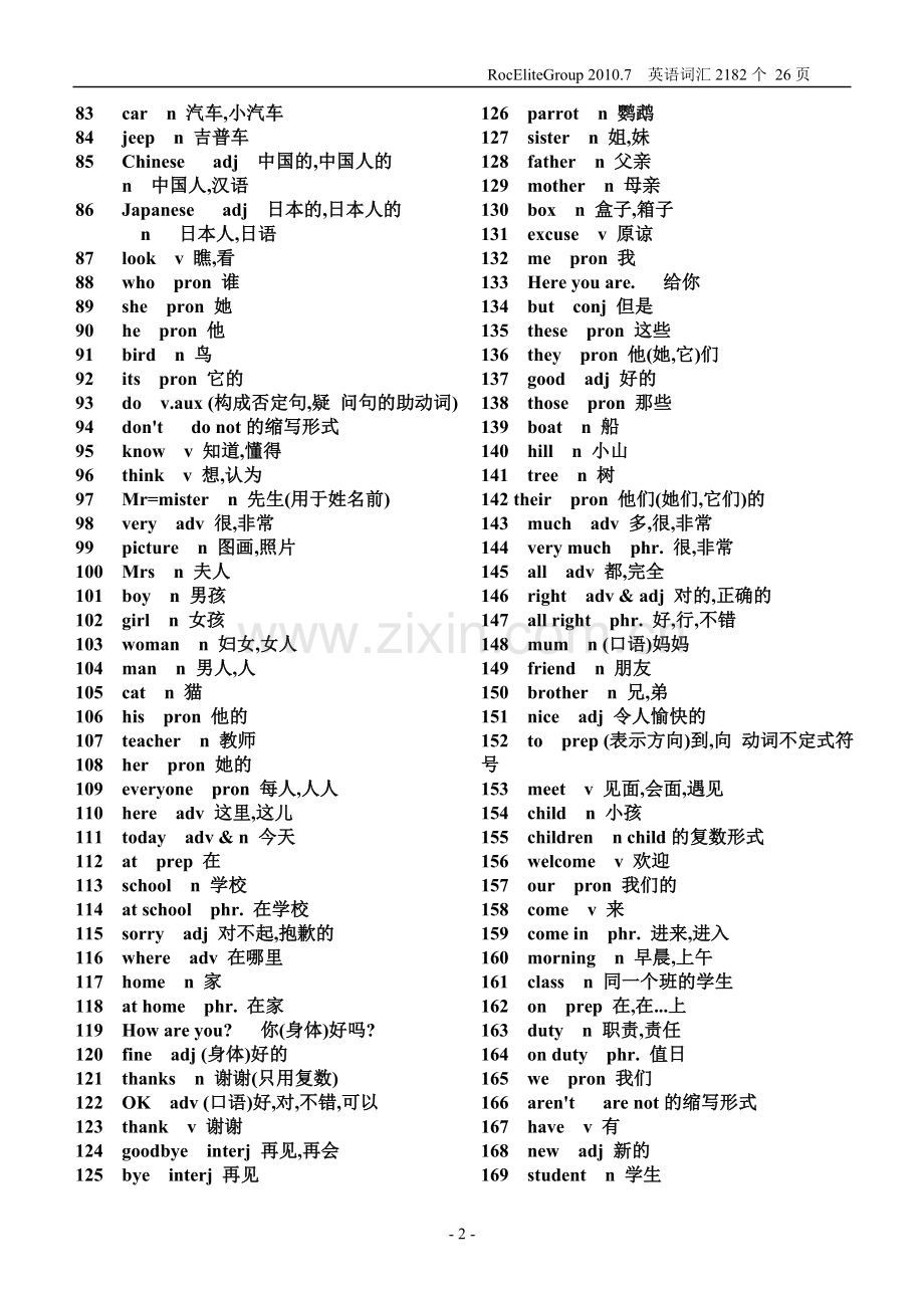 初中英语单词表(ForJunior)2182个.doc_第2页