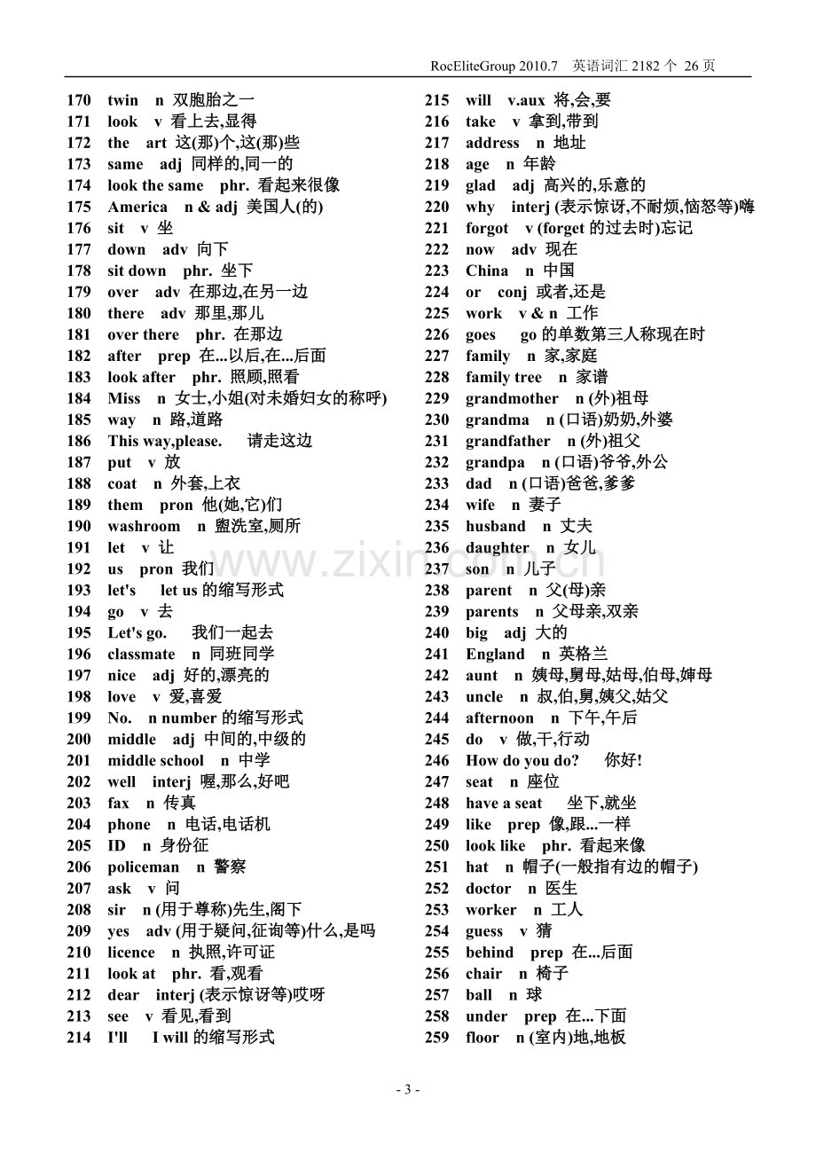 初中英语单词表(ForJunior)2182个.doc_第3页