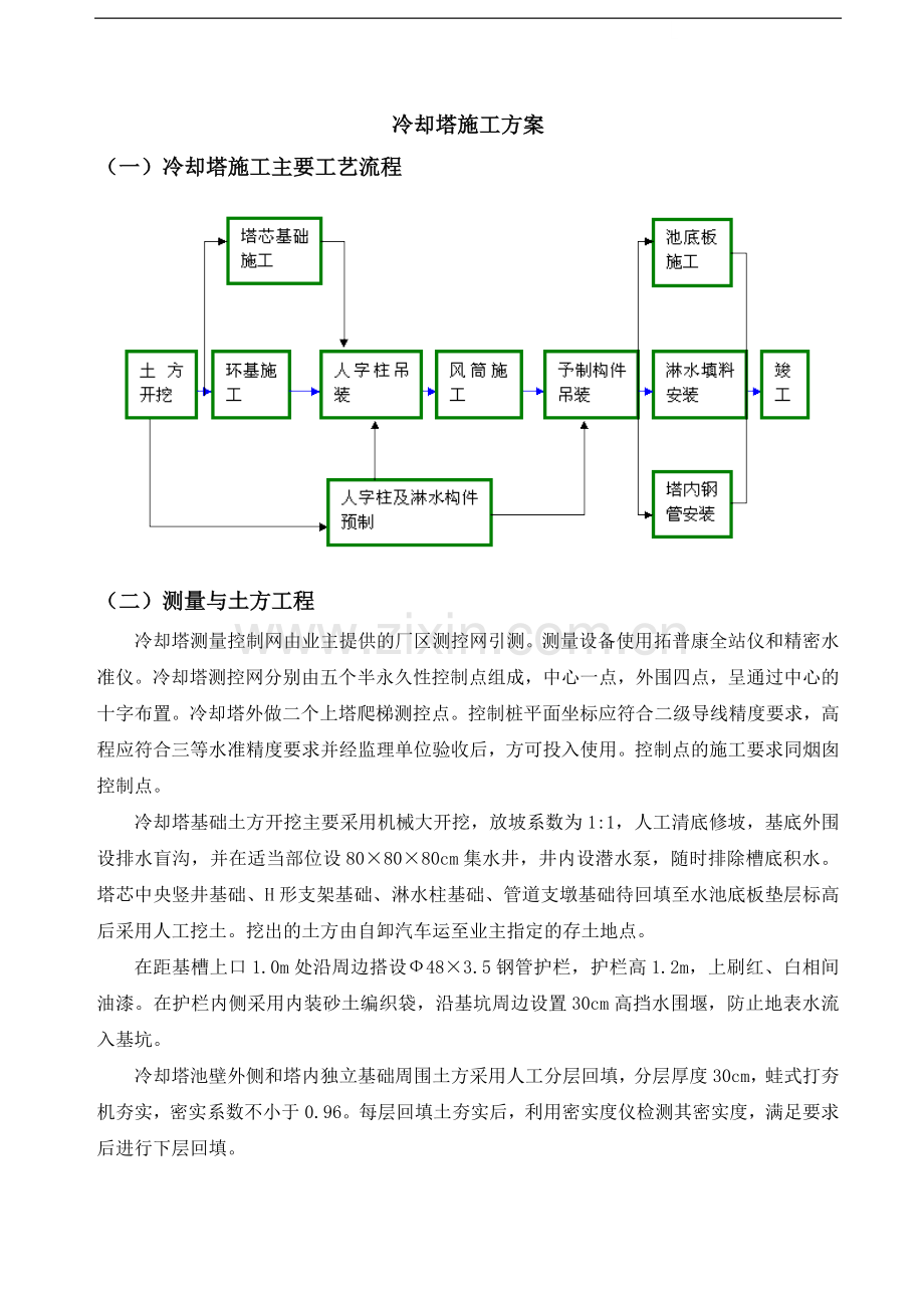 江西某大型电厂冷却塔施工方案.doc_第1页