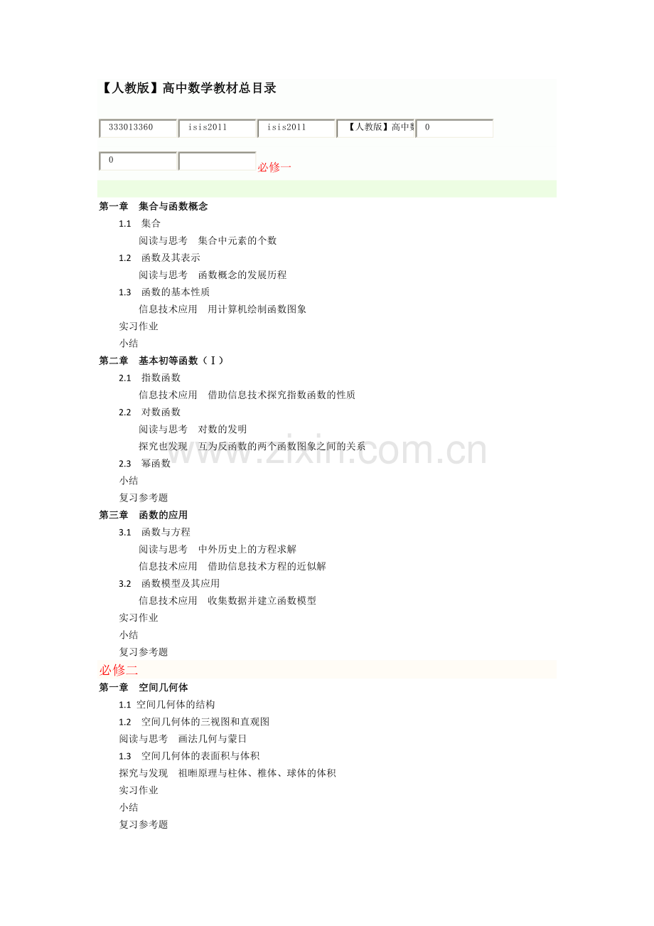 高中数学目录.doc_第1页