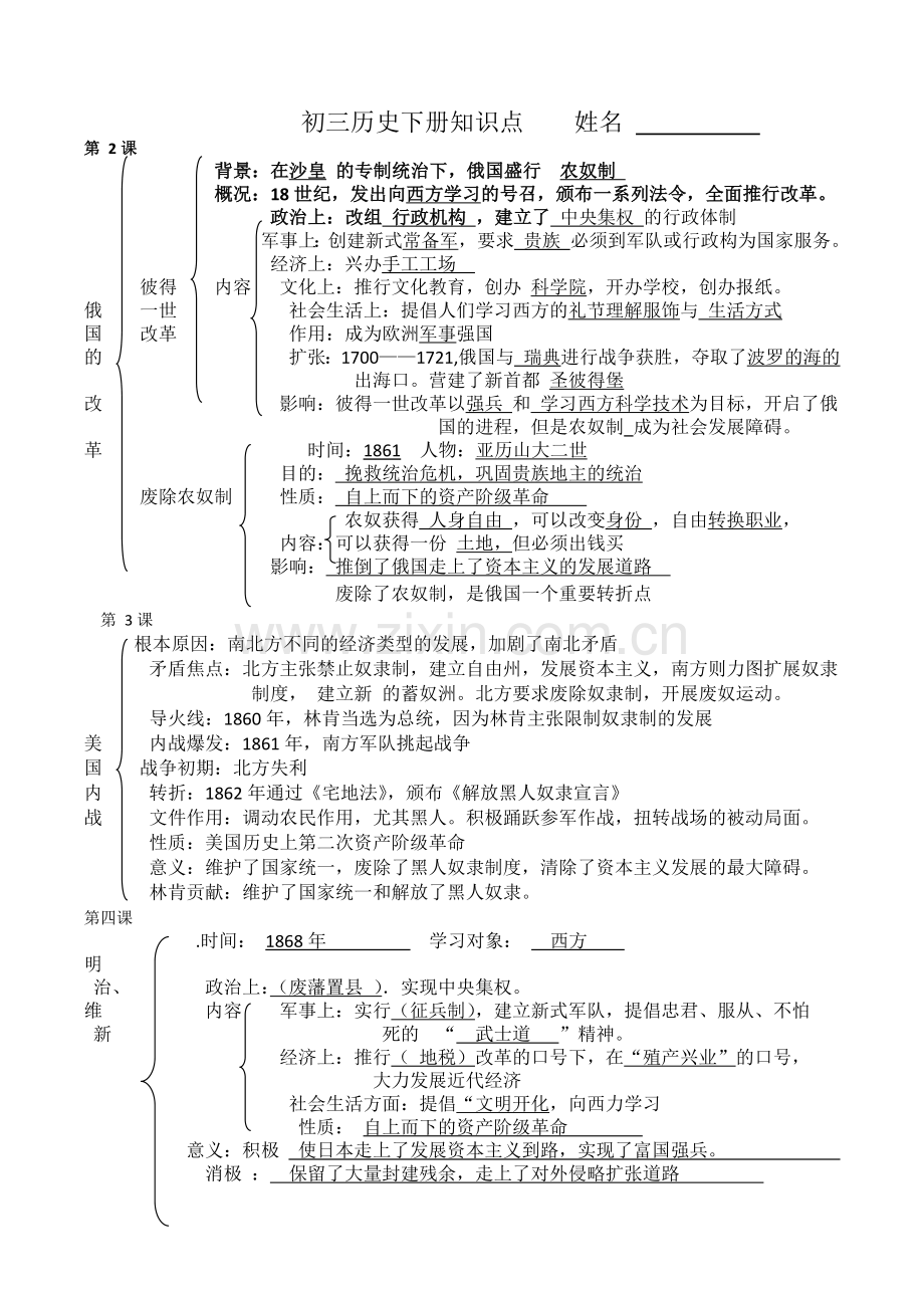 九年级下册历史知识点(新版).doc_第1页