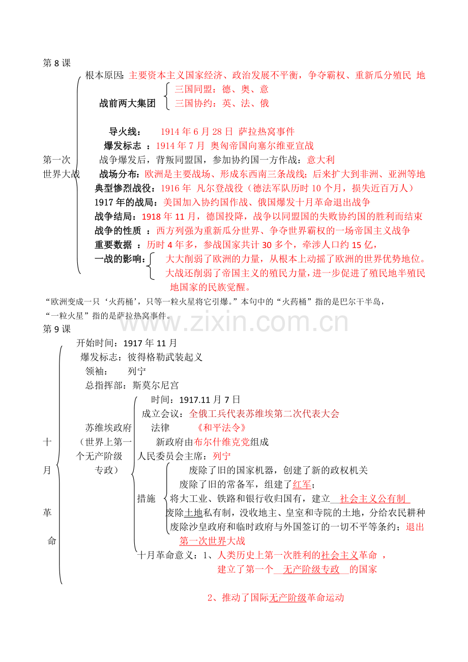 九年级下册历史知识点(新版).doc_第3页