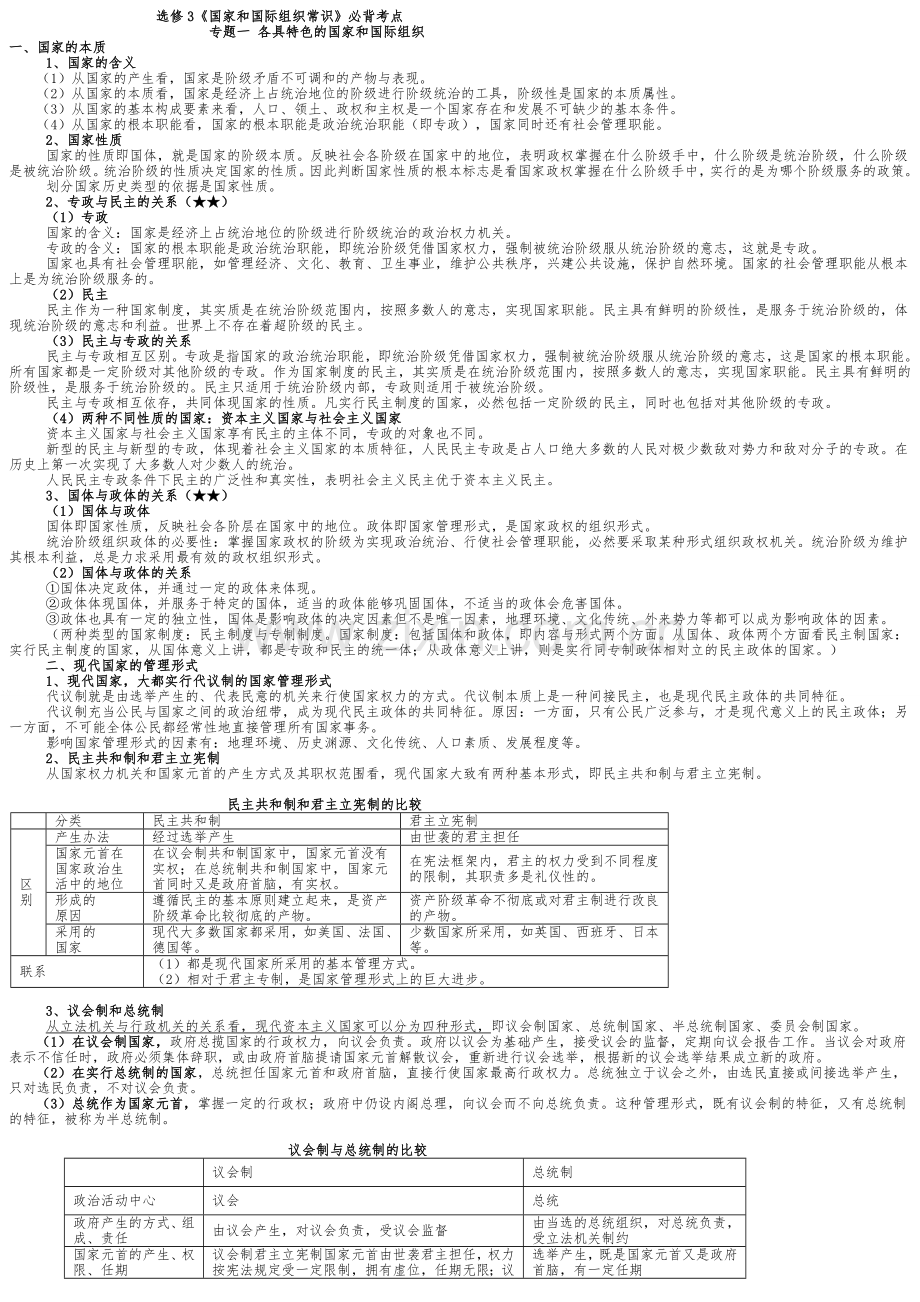 政治选修3--知识点汇总(详细).doc_第1页