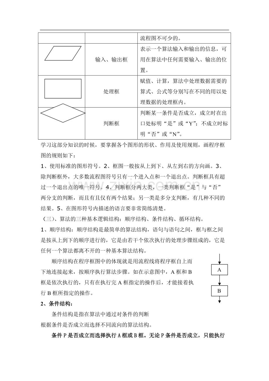 高中数学必修3-知识点归纳.pdf_第2页