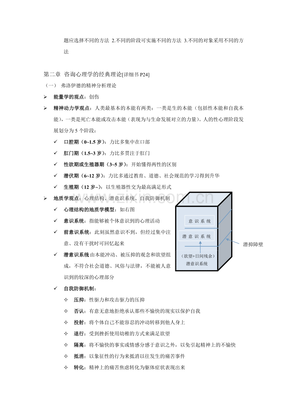 咨询心理学期末重点.doc_第2页