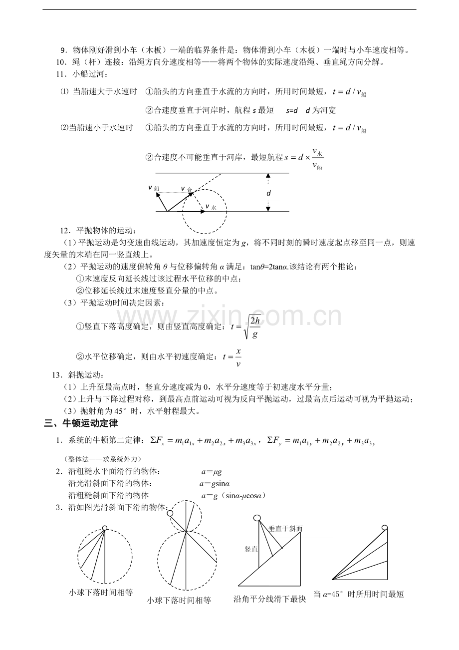 高中物理必备的二级结论.doc_第3页