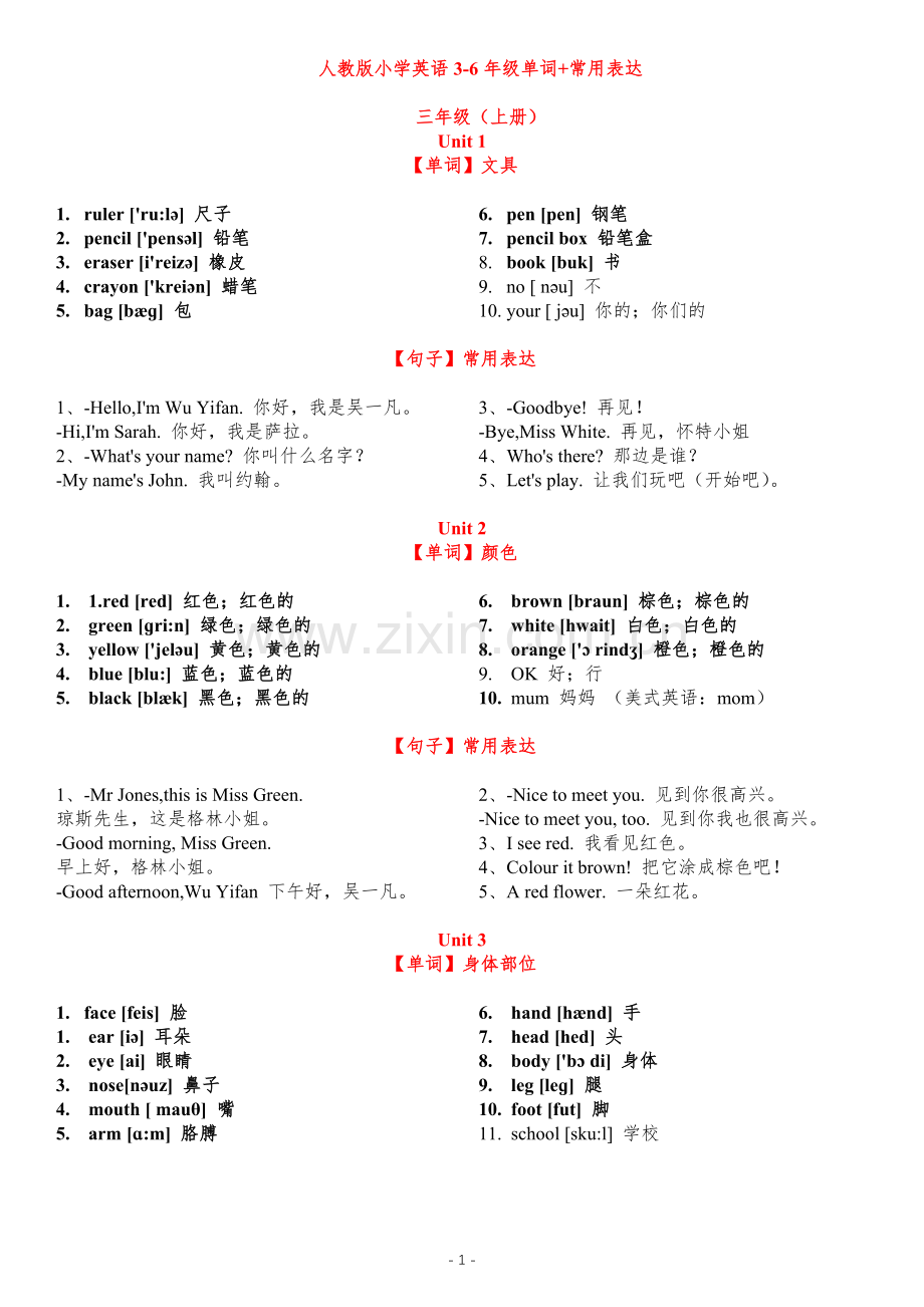 人教版小学英语3-6年级书后词汇表(带音标)和常用表达.doc_第1页