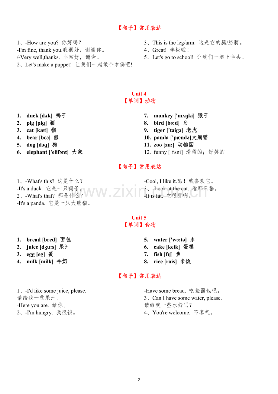 人教版小学英语3-6年级书后词汇表(带音标)和常用表达.doc_第2页