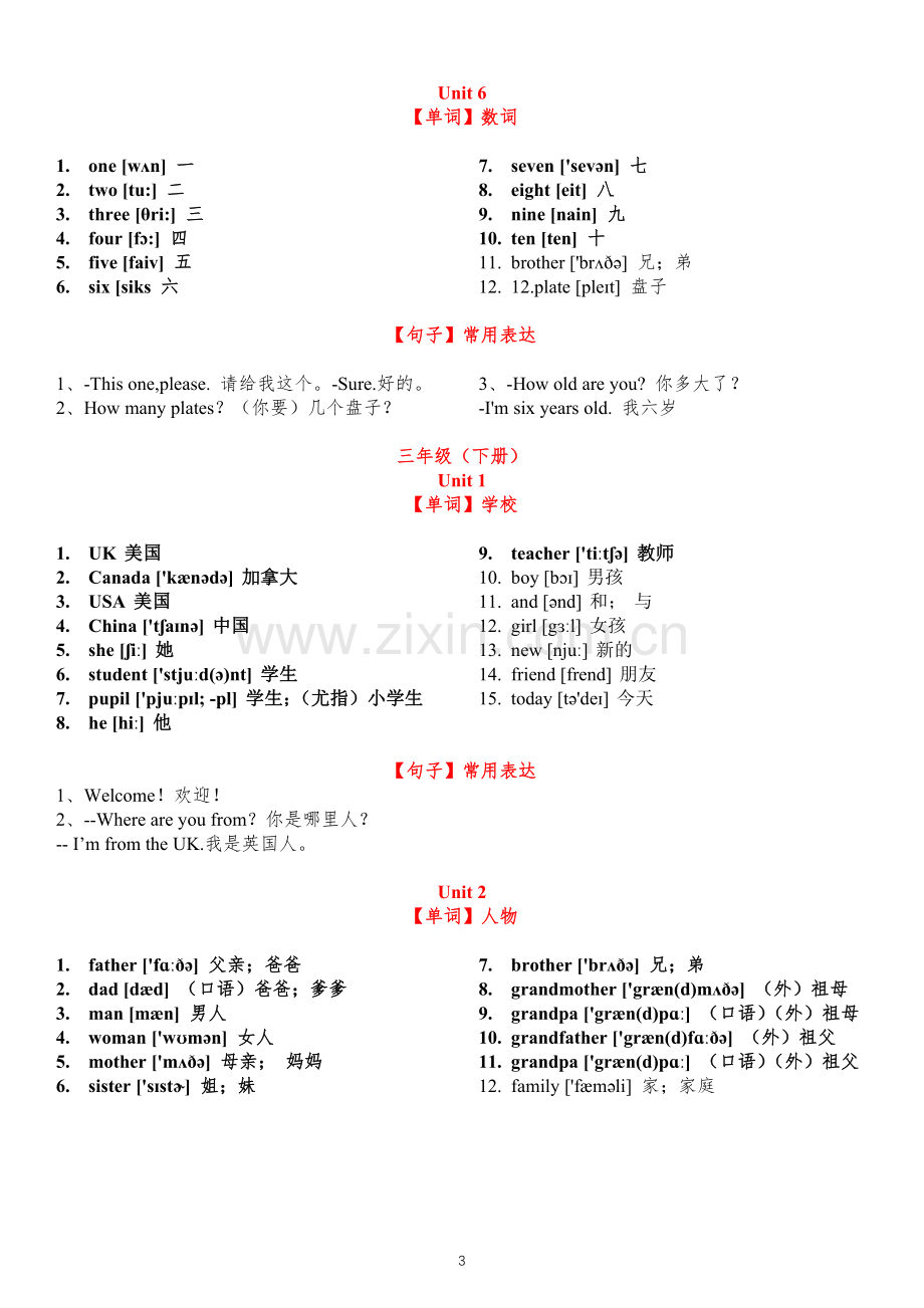 人教版小学英语3-6年级书后词汇表(带音标)和常用表达.doc_第3页