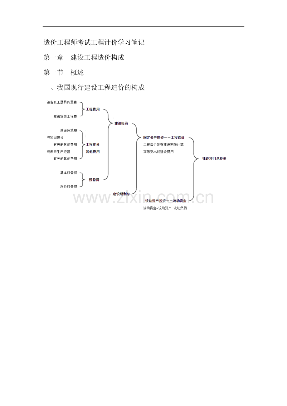 造价工程师考试工程计价学习笔记.doc_第1页