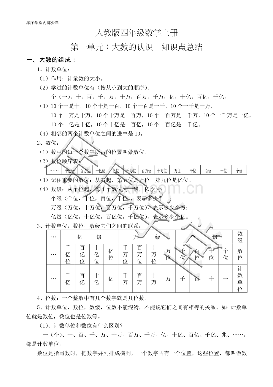 人教版四年级数学上册第一单元大数的认识知识点.doc_第1页