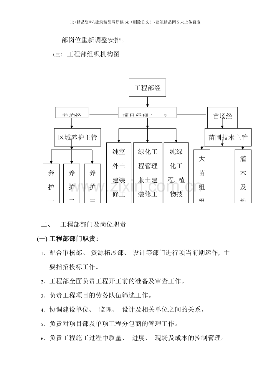 工程部组织架构及流程.doc_第2页