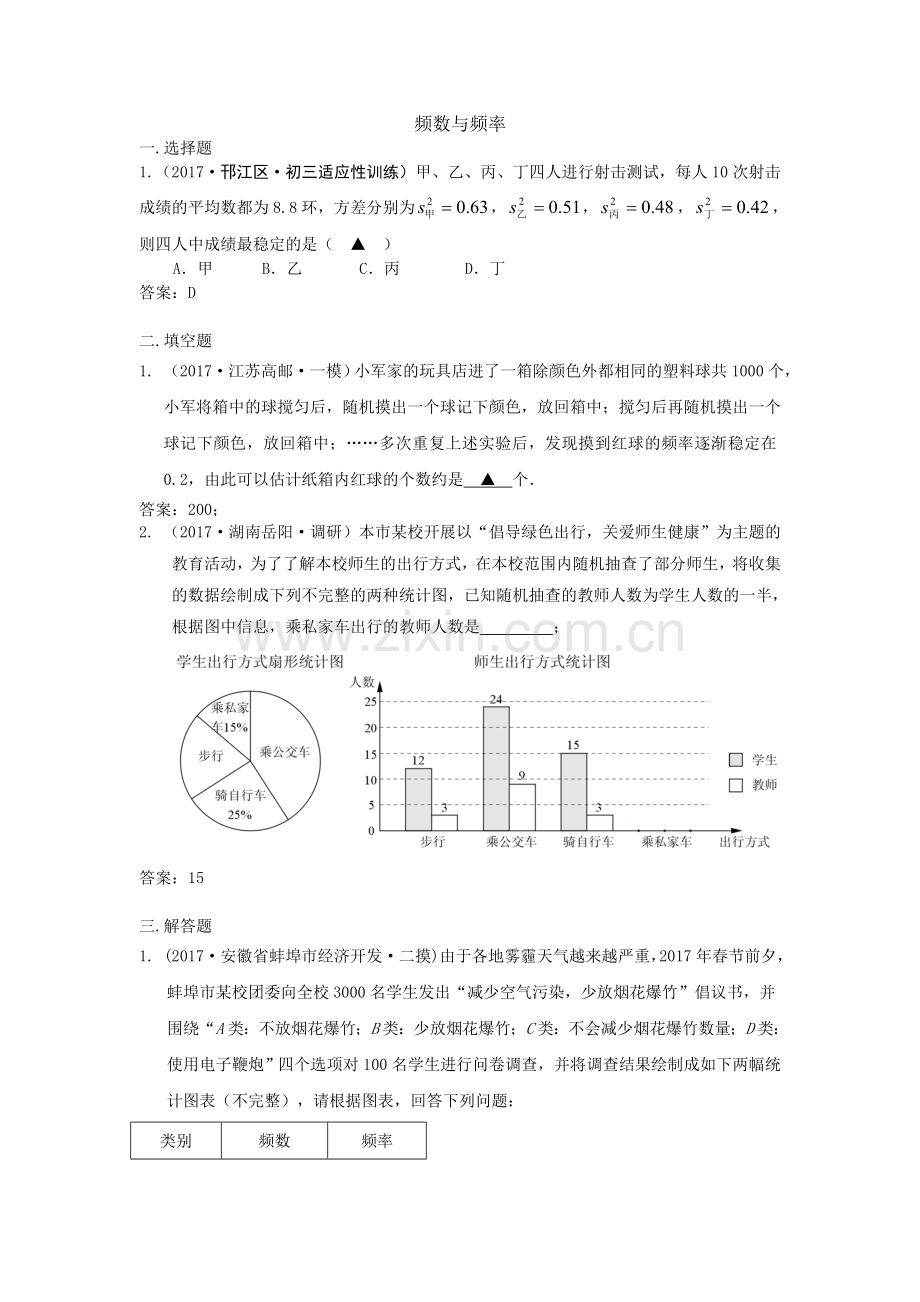 全国各地中考数学模拟试卷精选汇编：频数与频率.doc_第1页