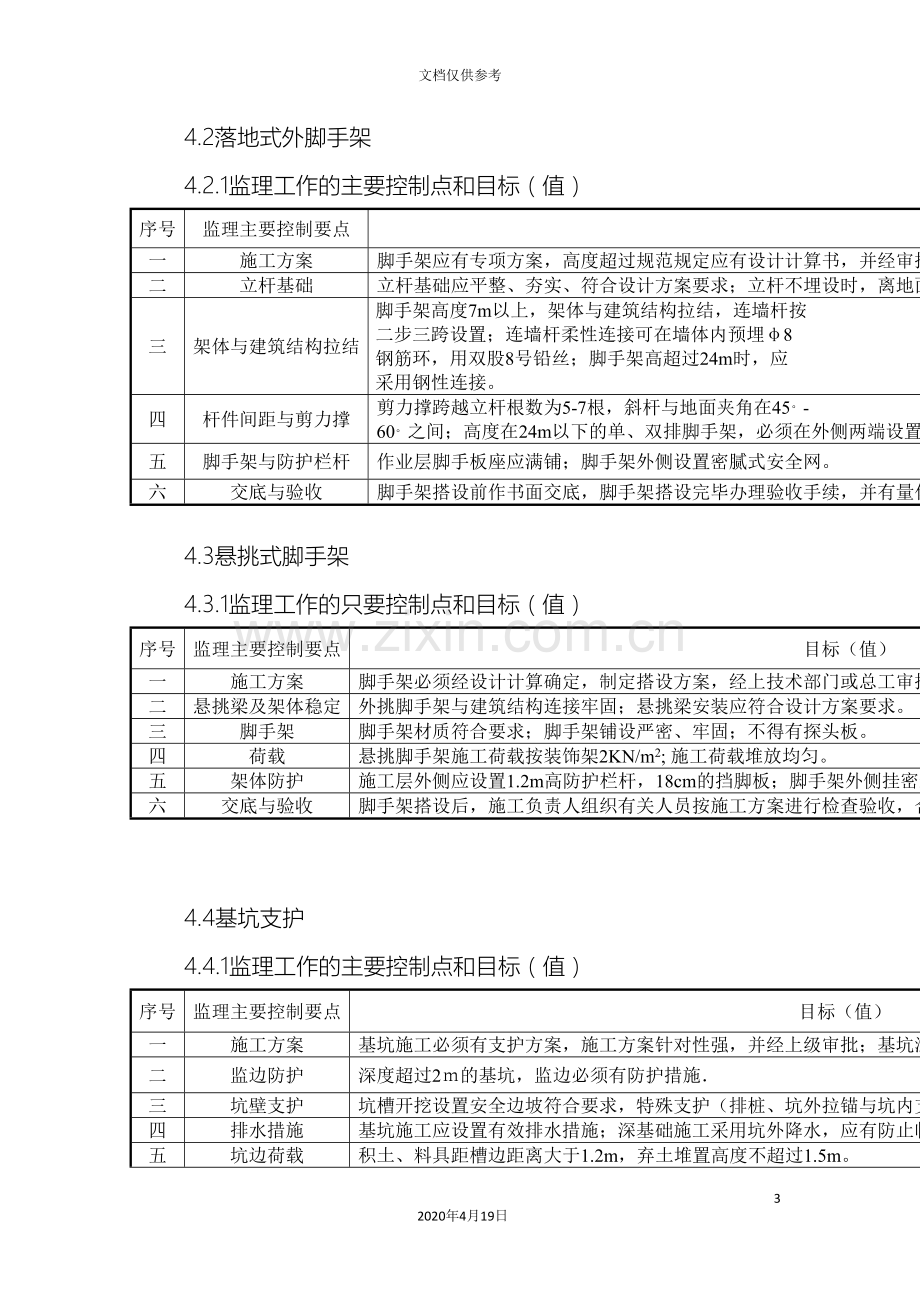 安全监理实施细则幼儿园四标段范文.doc_第3页