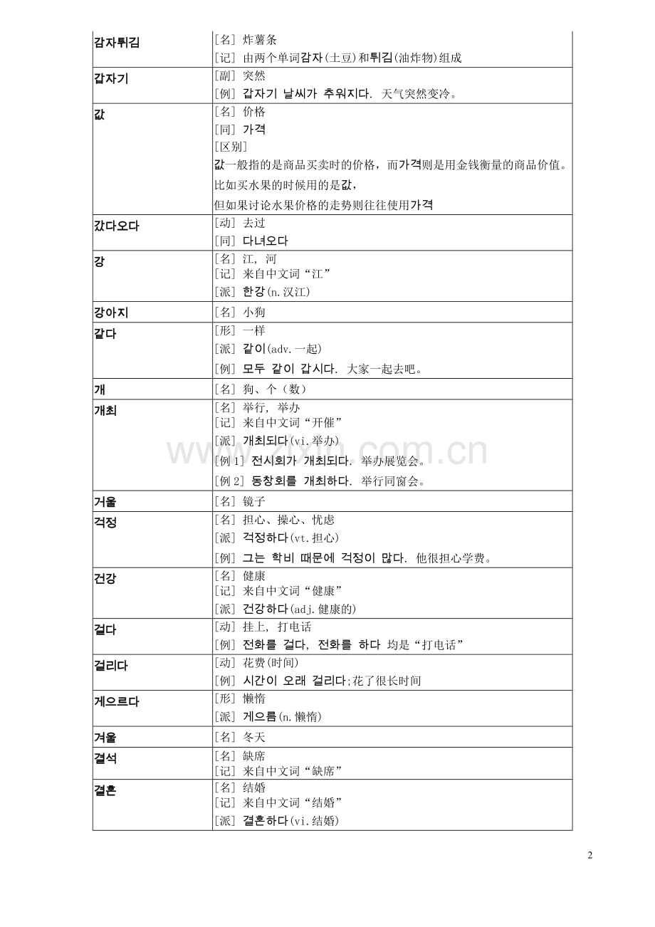 韩语考试初级必备词汇.doc_第2页