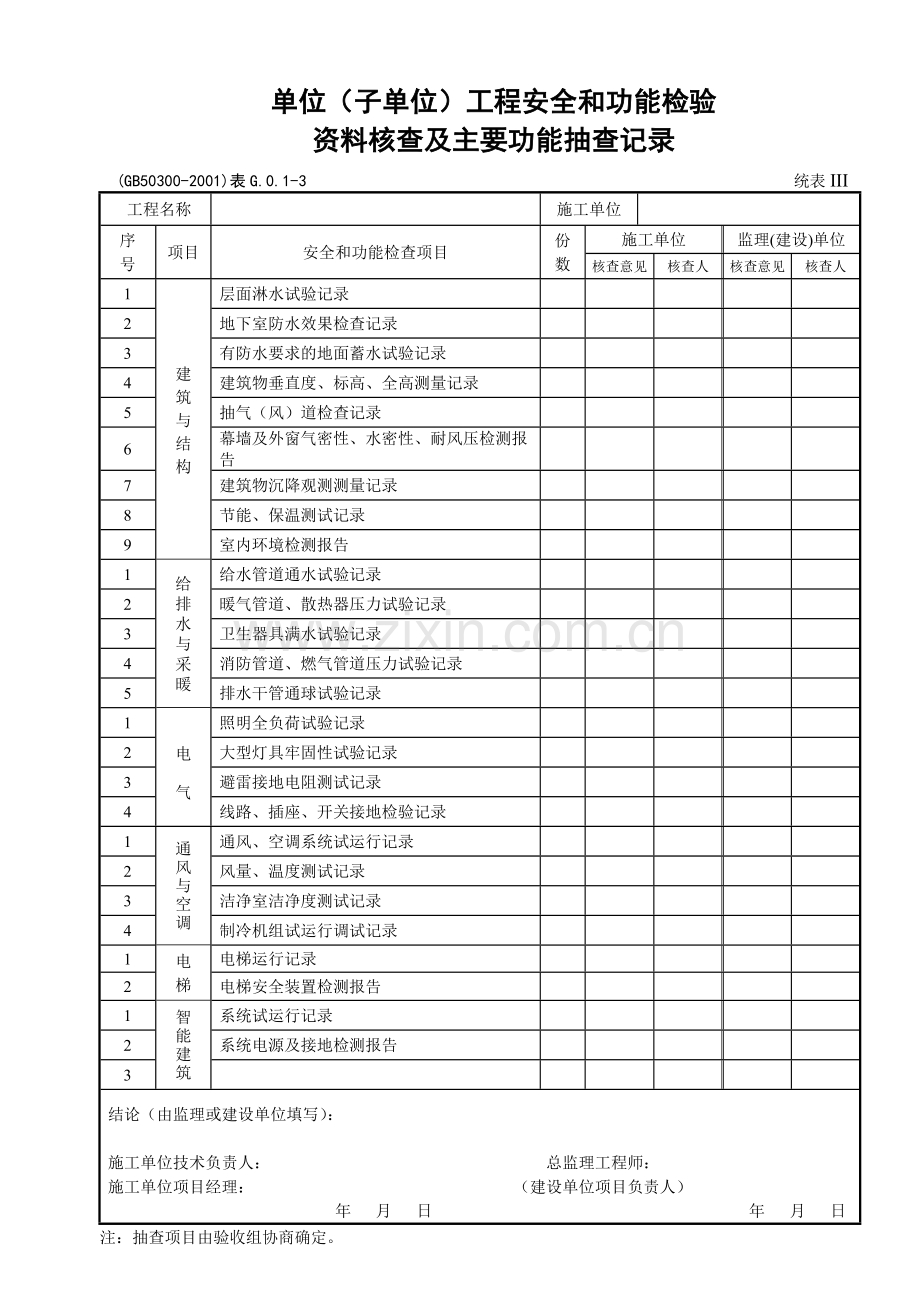 004单位(子单位)工程安全和功能检验资料核查及主要功能抽查记录.doc_第1页