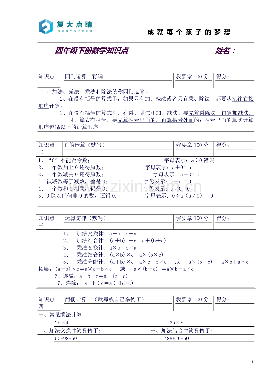 上海四年级第二学期数学知识点总结及5套期末试卷(沪教版).docx_第1页