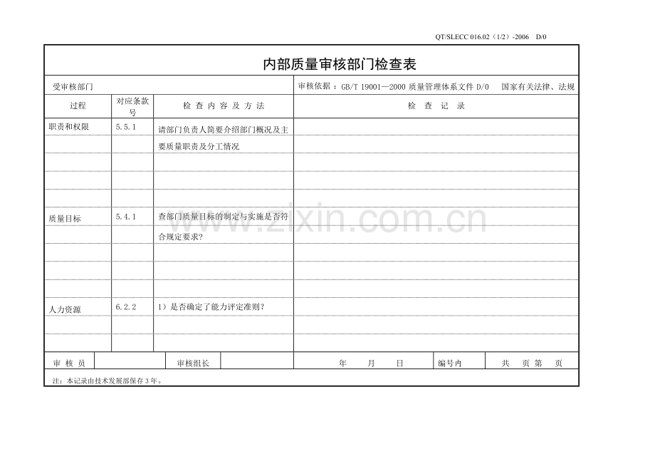 人力资源部.docx_第1页