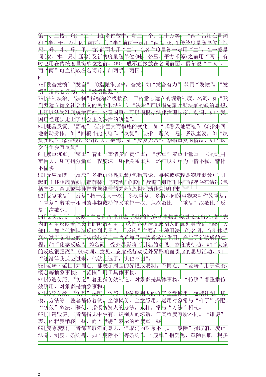 小升初语文重要知识点近义近音词辨析二.docx_第2页