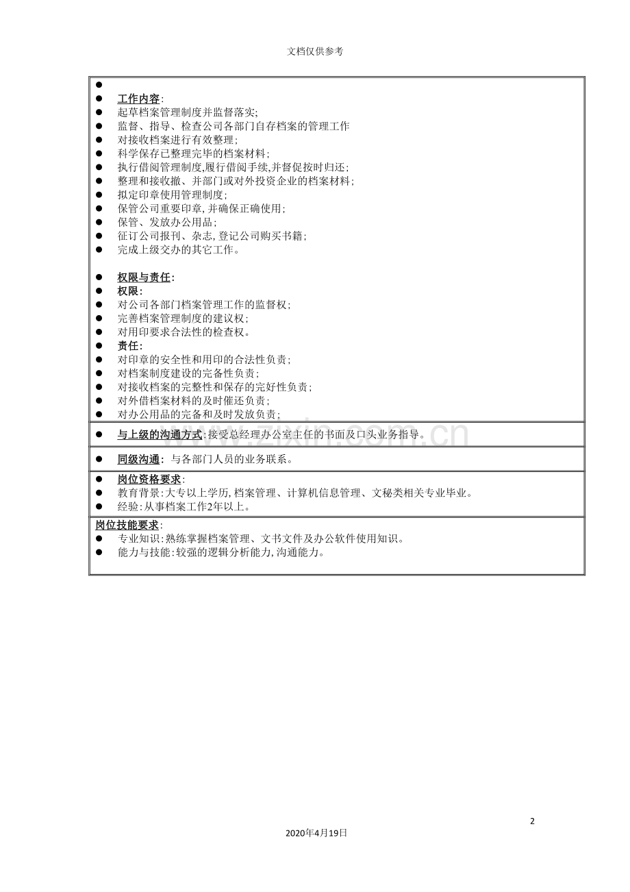 总经理办公室档案管理岗位职责.doc_第2页